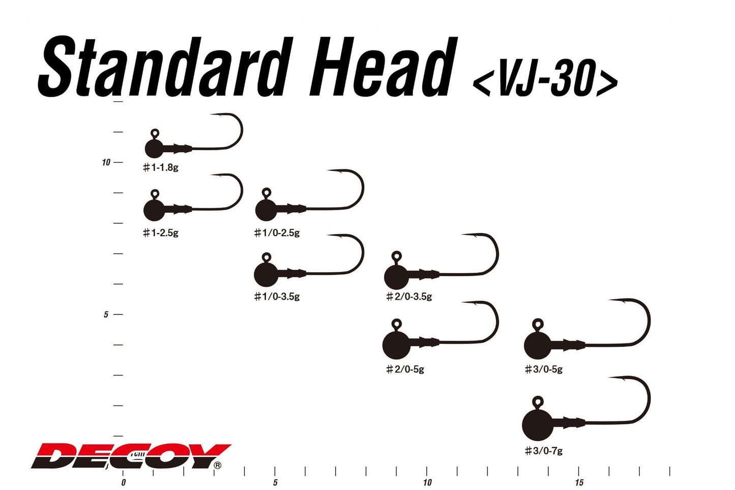 Decoy VJ-30 Standard Jig Head